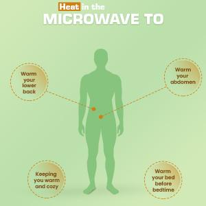 Heat in the microwave sooth joints and muscles discomfort