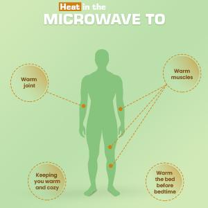 Heat in the microwave sooth joints and muscles discomfort